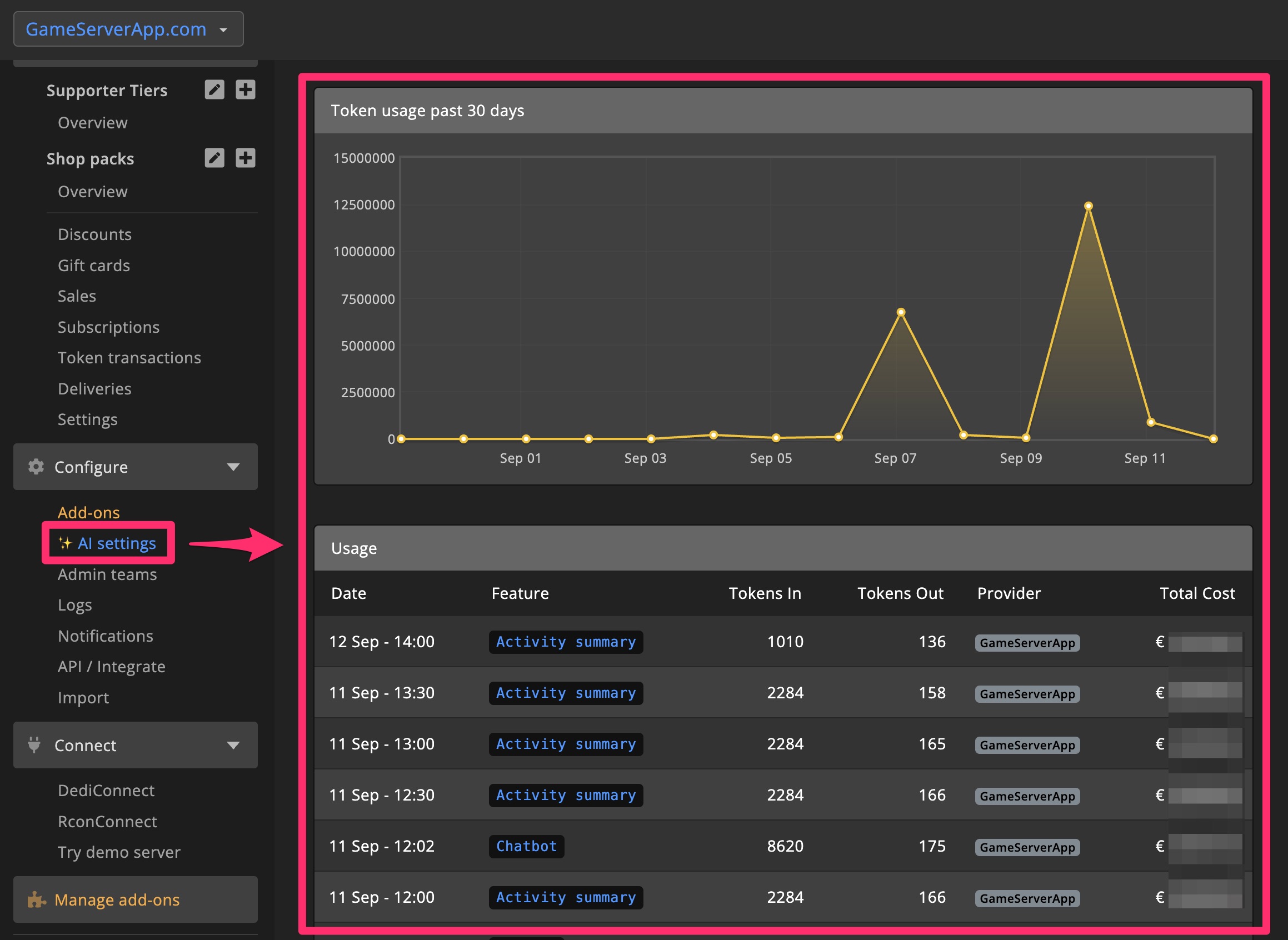 AI tools - AI Settings - Usage