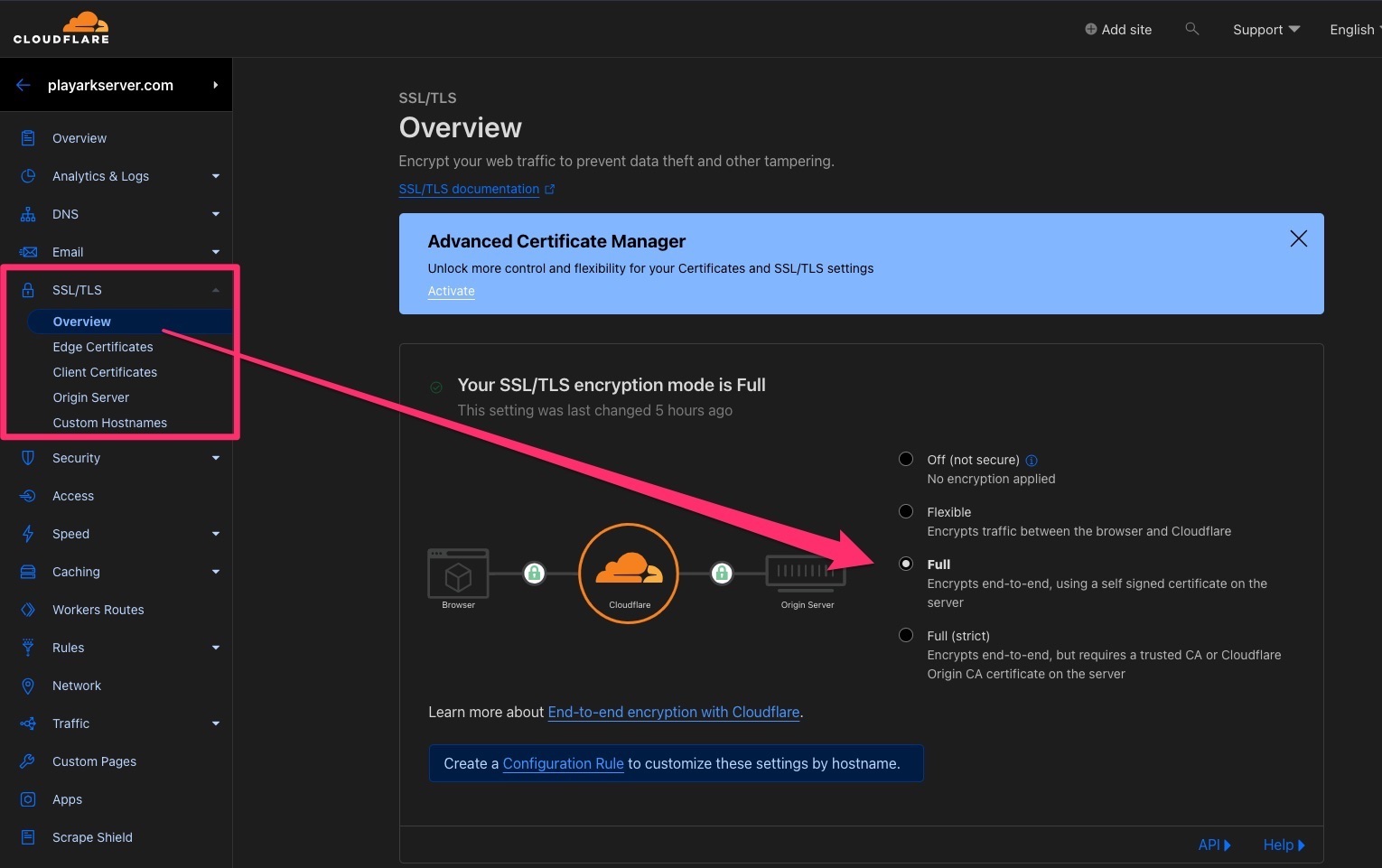 Community - Custom domain - CloudFlare SSL setup