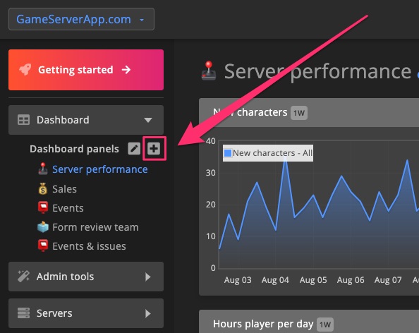 Create dashboard panel 1