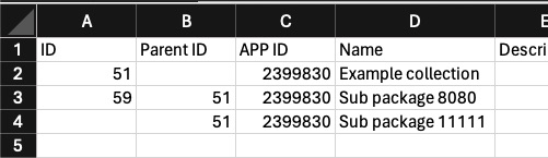 Monetization - CSV tools - Details - ID field