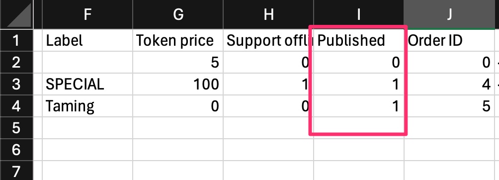 Monetization - CSV tools - Details - Published field