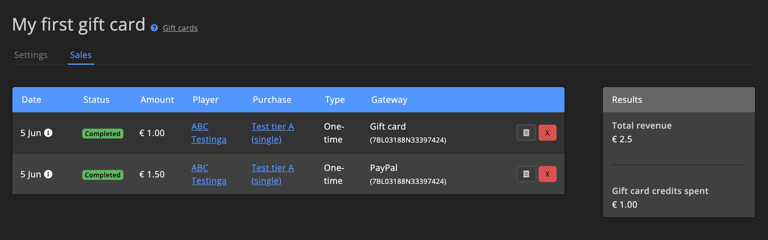 Monetization - Gift card sales insight