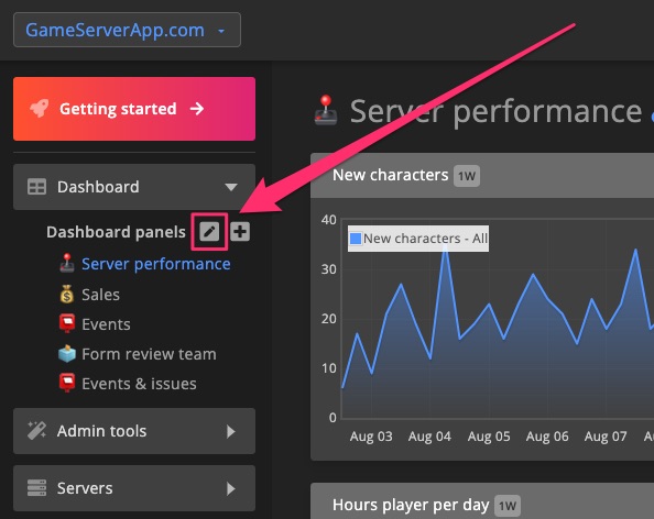 Manage dashboard panel 1