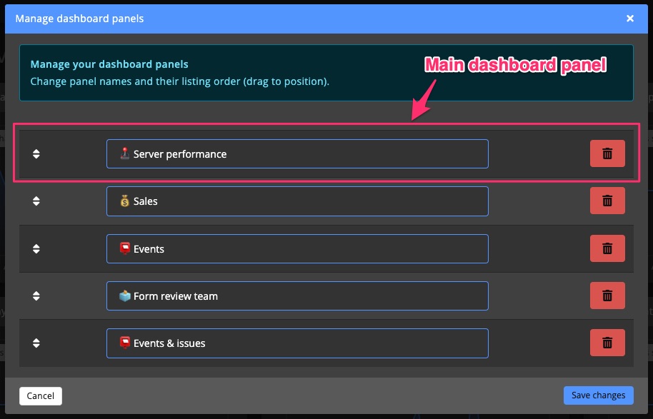 Manage dashboard panel 2