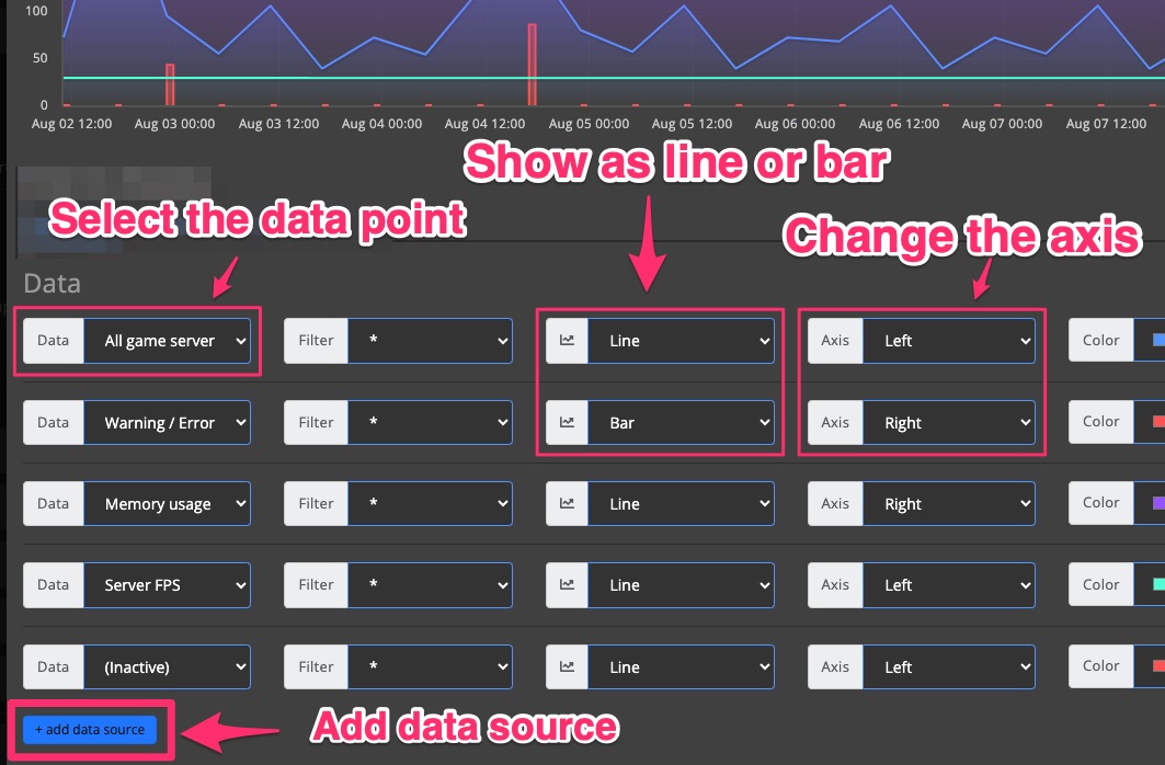 Widget data sources